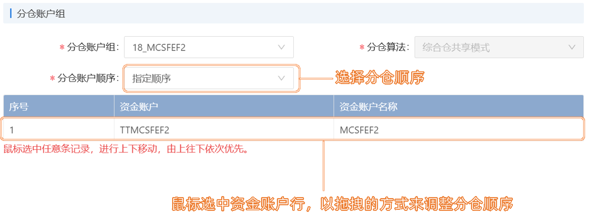 分仓账户顺序
